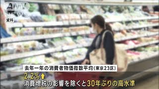 東京の消費者物価指数　4％上昇40年8カ月ぶり高水準(2023年1月10日)