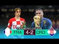 France 4-2 Croatia | World Cup [Final 2018] Extended Highlights | English Commentary