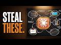 5 Insane Claude Cowork Live Artifacts Use Cases (steal them)
