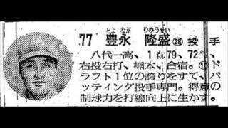 １９７５年　中日ドラゴンズ　選手名鑑