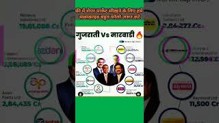 gujarati vs  marwari businessman| Marwari business secrets|  #stockmarket #shots #sharemarket #