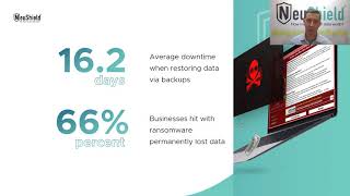 Ransomware Problem and NeuShield Solution