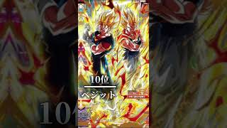 現環境最強カードランキング【ドラゴンボールヒーローズスーパーダイバーズ】#スーパードラゴンボールヒーローズ