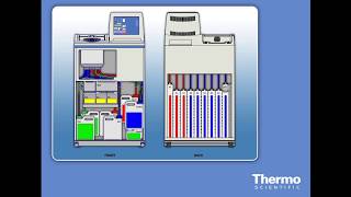 AHSI SpA - Processatore automatico sottovuoto Excelsior AS - Thermo Scientific