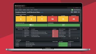 Compliance Reporter | JNUC 2021