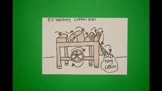 Let's Draw Eli Whitney's Cotton Gin!
