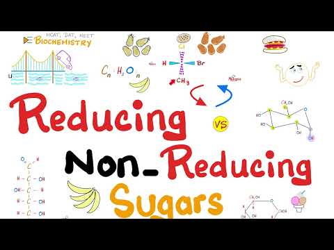Is glucose a reducing sugar?
