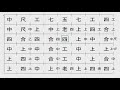 イラヨイ月夜浜　cfc本調子　動く工工四