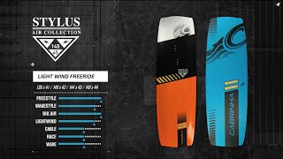 2016 Cabrinha Stylus- Kiteboard Product Video