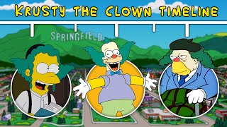 The Complete Krusty the Clown Timeline
