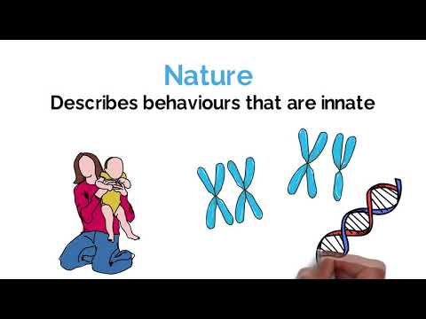 What is nature and nurture in human development?
