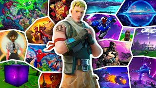 The Bizarre Lore of Fortnite