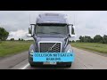 An Overview of the Volvo Active Driver Assist System (BW5035)