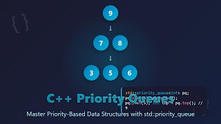 C++ Priority Queues: STL Implementation, Custom Comparators & Practical Use Cases