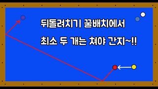 쉬운 뒤돌려치기가 떴을 때 우리가 알아야 될 것은? (식사는 계속되어야 한다..)-아빌98