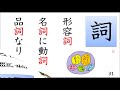 【小学６年生で習う漢字】　音訓ソング②　２１～４０　【2 11】