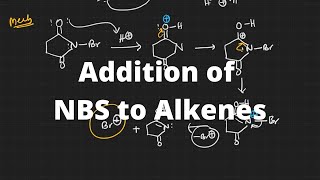 Addition of N- Bromosuccinimide to Alkenes || Reaction mechanism || Addition reaction for JEE, NEET.