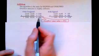 Lecture 6/12: Arithmetic Operations