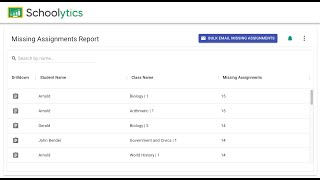 Email Student Missing Assignments