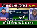 Bharat Electronics share news,Buy or sell ? Future analysis,bel share latest news,target tomorrow