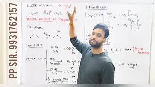 HALOALKANE AND HALOARENES 1