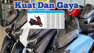 Tabel Angsuran Terbaru Yamaha Nmax Turbo Motor Anak Muda