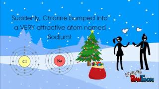 Ionic Bond between Sodium and Chloride (Christmas version)