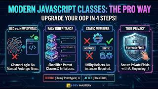 ES6+ Classes Explained | OOP Patterns & Private Fields | Web Devs