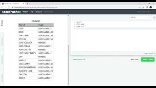 HackerRank SQL ||African Cities || SQL Learning