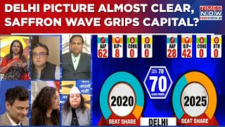 Delhi Elections Results Update: Picture Gets More Clear, BJP All Set To Win Polls, AAP To Lose