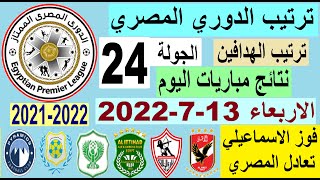ترتيب الدوري المصري وترتيب الهدافين ونتائج مباريات اليوم الاربعاء 13-7-2022 في الجولة 24