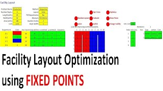 Facility Layout Optimization FIXED POINTS Excel Addin