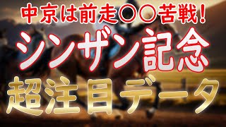 アルテヴェローチェに不安あり！？シンザン記念注目データを徹底分析！予想前に必見！【シンザン記念2025】