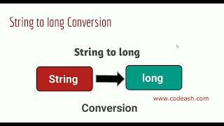 String to long conversion in java | How to convert String to long in Java