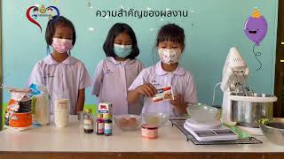 Best Practice นวัตกรรมหรือวิธีปฏิบัติที่เป็นเลิศ