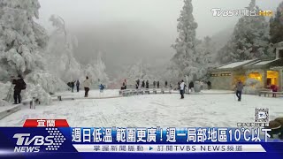 寒流續發威! 濕冷轉乾 週三鋒面到「全台有雨」｜TVBS新聞 @TVBSNEWS02