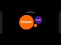 Paramount Pictures Nickelodeon Movies 2011 prototype