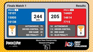 FTC IL State Championship | Finals 1 | Blue 10101/15005/10138* | Red 14469/14614/7715*