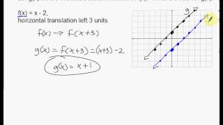 Linear Translations Vertical and Horizontal Shifts Examples