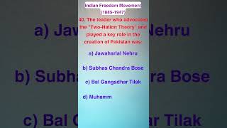 Indian Freedom Movement (1885-1947) 40