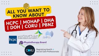 How to Apply for HCPC | DHA | NPZ | CORU | Healthcare Licensing