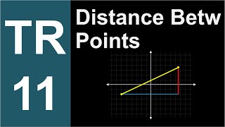 TR-11: Distance Between Points in a Plane (Trigonometry series by Dennis F. Davis)