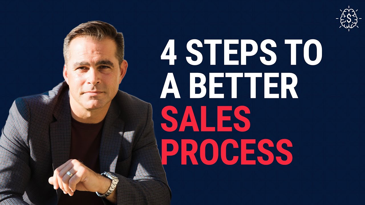 Know Your Sales Process Mastering The Art And Science Of Selling