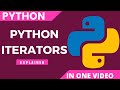 Iterators In Python Explained | Python Beginners Tutorial | List | Tuple | Set | Iter