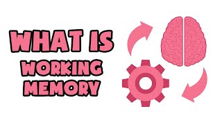What is Working Memory | Explained in 2 min