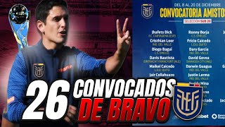 Los 26 CONVOCADOS de Miguel Bravo de ECUADOR Sub-20 - Preparatorios SUDAMERICANO U-20 del 2025.