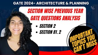 Important Topics for GATE 2024 |Section 2| Section B1.2 | Gate Exam | Gate Exam preparation