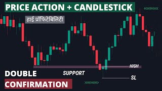 Price Action + Candlestick Trading Strategy | Price Action | Candlestick Patterns