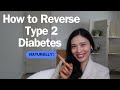 How to Reverse Type 2 Diabetes Naturally- Charmaine Dominguez, MPH, RDN