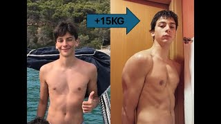 Body Transformation 2022-2025 (65kg-80kg)